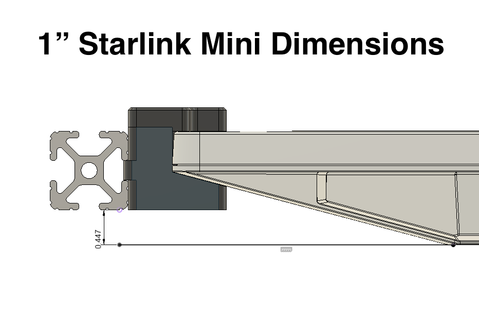 Starlink Mini 8020 Dimensions